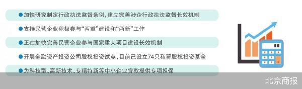 易速宝 五部门解读民营经济促进法