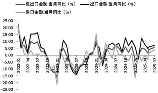 大资本优配 影响更多体现在情绪层面
